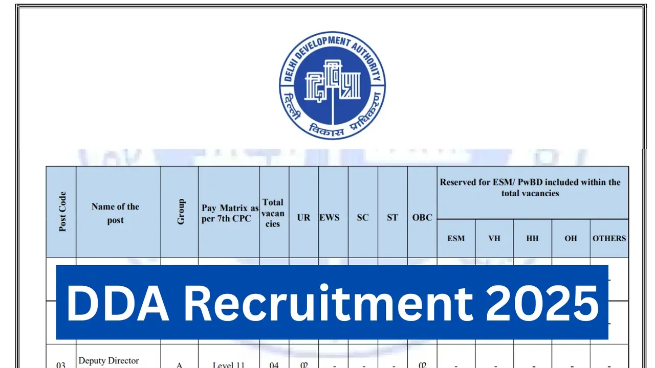 Amar Sarthi : Hindi News, Samachar in Hindi, Latest Hindi News, Breaking News Live, Hindi Samachar अन्य जानकारी अमर सारथी पोर्टल पर सबसे पहले प्राप्त कर सकते हैं। 5 DDA Recruitment 2025